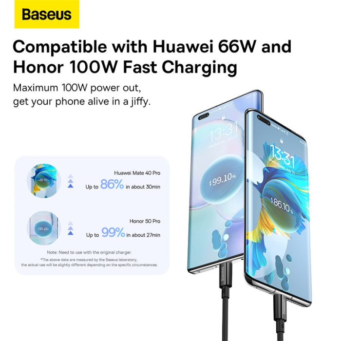 Кабель Baseus Superior Series Fast Charging Data Cable USB to Type-C 100W 2m Cluster Black