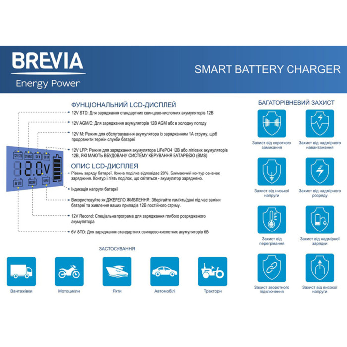 Зарядний пристрій АКБ Brevia Power 6/12В 200А·год 10А