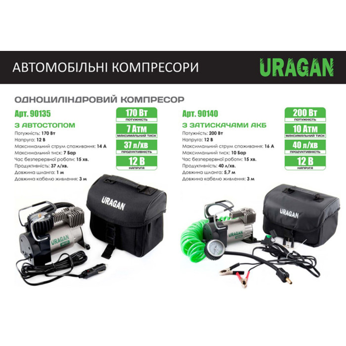 Компресор автомобільний Uragan 7Атм 37л/хв 170Вт з автостопом
