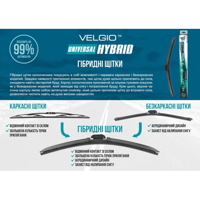Щітка склоочисника гібридна Velgio Universal Hybrid 17/430мм