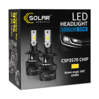 Автолампа Solar LED HB3(9005) 12/24V 50W 5000Lm 6500K CSP3570 2шт