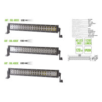 Автолампа світлодіодна Belauto Cree Spot LED (40*3w)