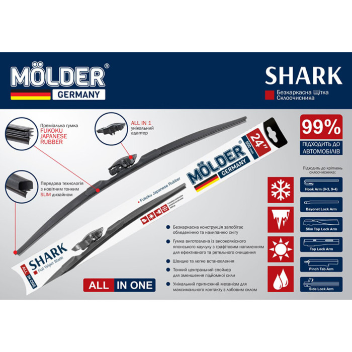 Безкаркасна щітка Molder SHARK 15/380мм