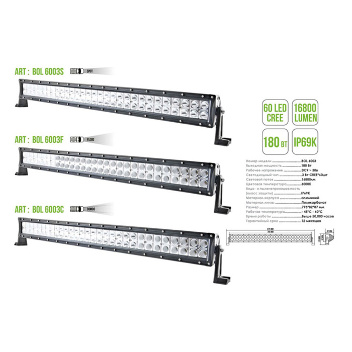 Автолампа світлодіодна Belauto Cree Flood LED (60*3w)