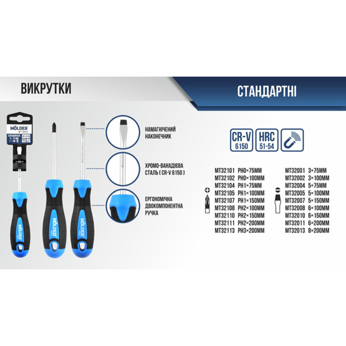 Викрутка Molder хрестова PH1x100mm