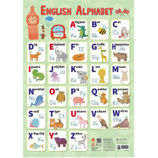 Дитячий Навчальний плакат "English Alphabet" 1897002 Ranok Creative