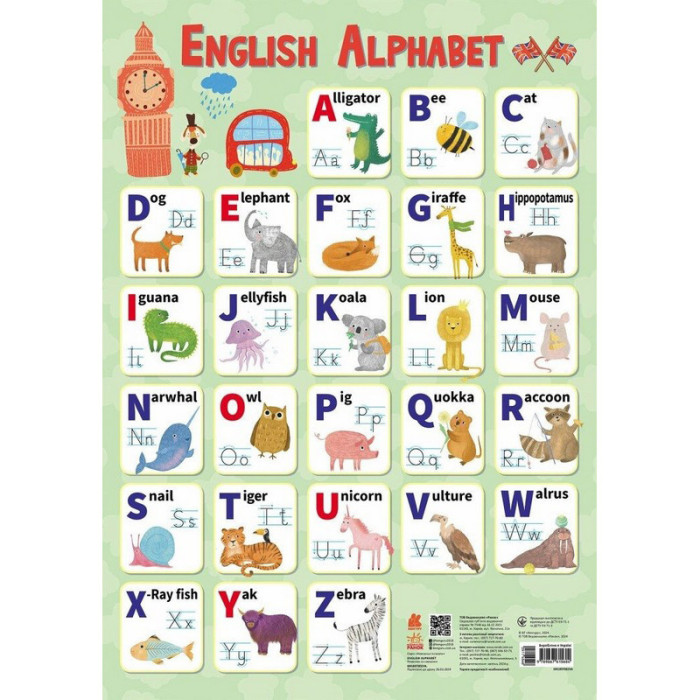 Дитячий Навчальний плакат "English Alphabet" 1897002 Ranok Creative