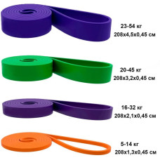 Гумові петлі для тренувань "Pro Loop Bands" NE-SET-452 4шт Newt