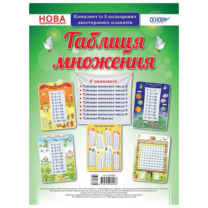Наочний посібник Комплект плакатів "Таблиця множення"ЗПП038 Ranok Creative