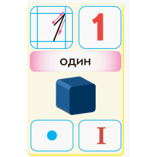 Флеш-картки Математика НУШ 1 клас 901131 до будь-якого підручника Ranok Creative