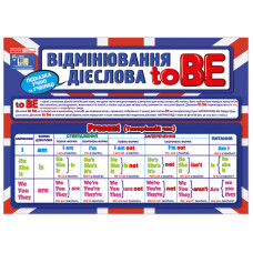 Підказка учню "Відмінювання дієслова To BE" 10104264 двостороння Ranok Creative