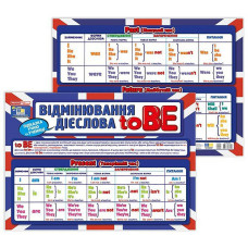 Підказка учню "Відмінювання дієслова To BE" 10104264 двостороння Ranok Creative