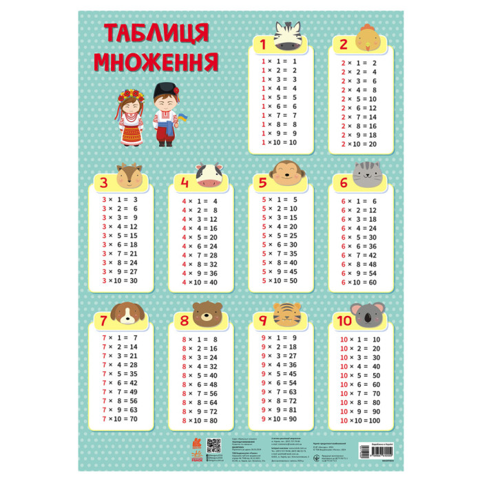 Навчальний плакат Таблиця множення 1897003 для молодших школярів Ranok Creative
