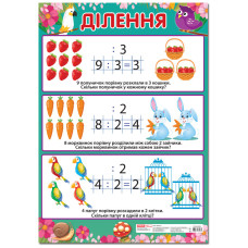 Навчальний плакат Ділення початкова школа 13104120 формат 50 х 70 см Ranok Creative
