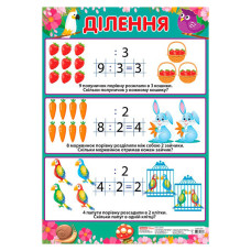 Навчальний плакат Ділення початкова школа 13104123 формат 50 х 70 см Ranok Creative
