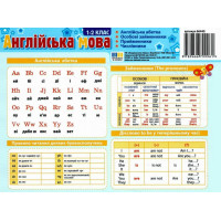 Картонка-підказка Англійська Мова 1 клас 66440 ЗІРКА