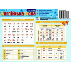 Картонка-підказка Англійська Мова 1 клас 66440 ЗІРКА