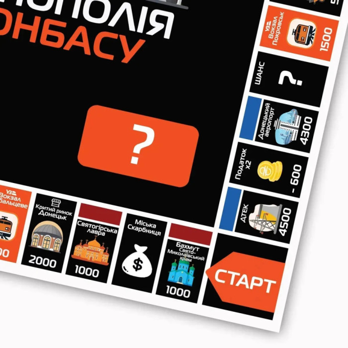 Настільна гра "Монополія Донбасу" PLR-0046 від 2 до 5 гравців PlayRoom