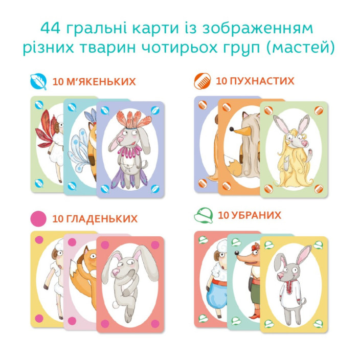 Настільна карткова гра для дітей "Базікало" 301236, 2-6 гравців DoDo Toys