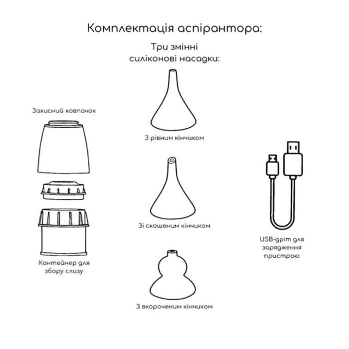 Електронний аспіратор назальний MGZ-0726 три режими інтенсивності всмоктування Mega Zayka