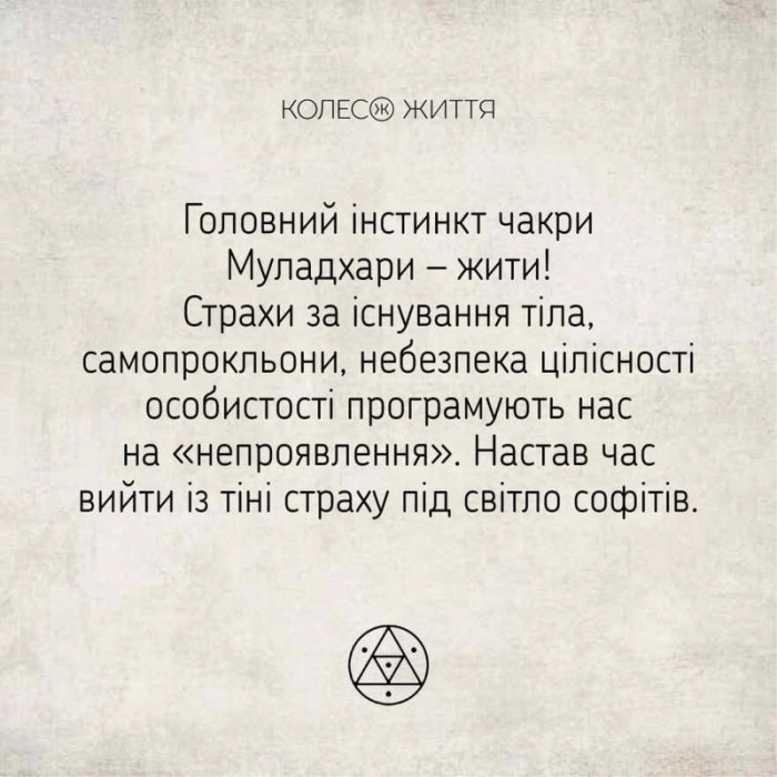 Метафорично-асоціативні картки "Метафорична йога" 180672, 33 картки Колесо Життя