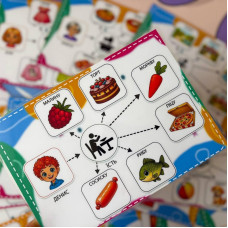 Фразовий конструктор "Крок за кроком до мовлення" PECS-7828, 32 картки Kids Shop