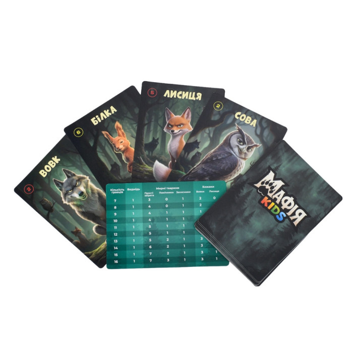 Настільна гра "Мафія Kids" AI 002, 31 картка Bambi