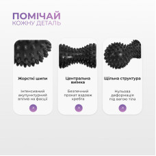 Масажний м'ячик EF-1072-BK Goober із шипами чорний 16х6,5 см EasyFit