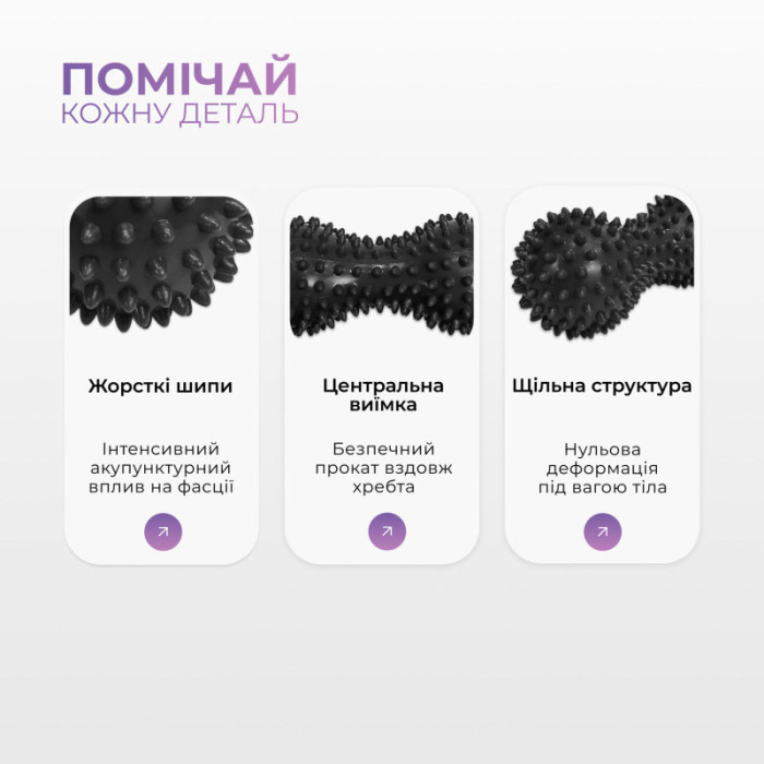 Масажний м'ячик EF-1072-BK Goober із шипами чорний 16х6,5 см EasyFit