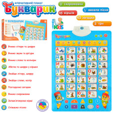 Дитячий розвиваючий плакат 7031 UA укр. мовою Limo Toy