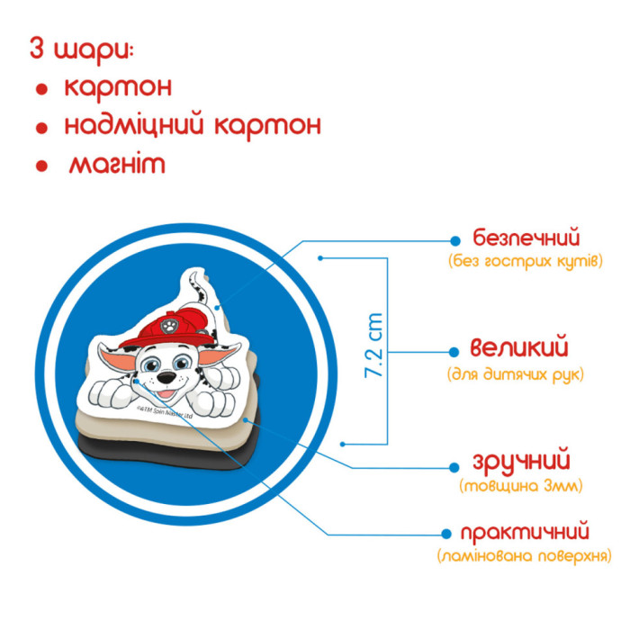 Дитячий набір магнітів Щенячий патруль "Весела гра" Magdum ML4034-02 22 шт Magdum