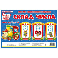 Набір для оформлення класу НУШ Склад числа Поїзд 13104127 від 2 до 10 Ranok Creative