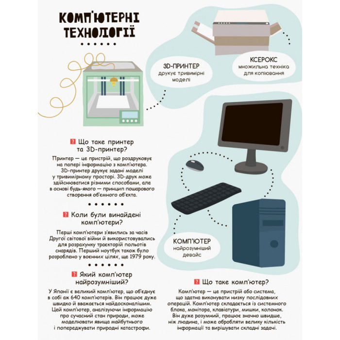 Дитяча книга "Моя перша енциклопедія"Сучасні девайси" 866004 укр. мовою Ranok Creative