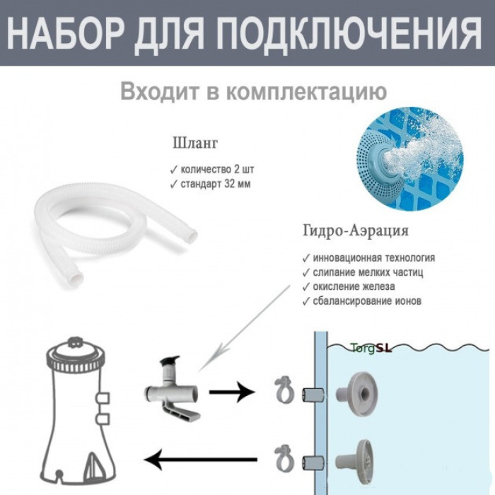 Басейн каркас 26702 305х76см, 4485л Intex