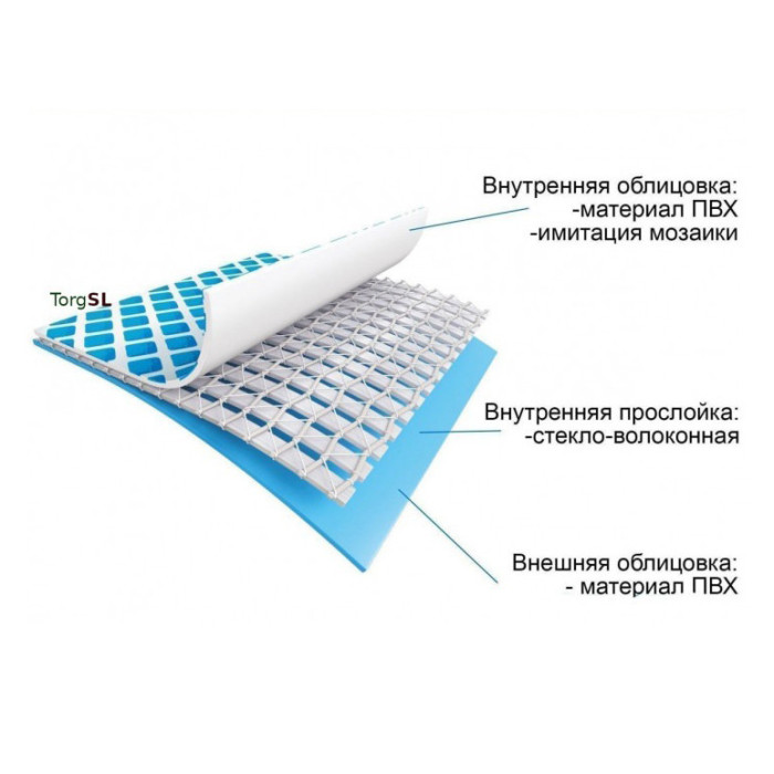 Басейн каркас 26702 305х76см, 4485л Intex