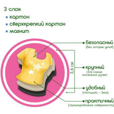 Набір магнітів Magdum "Лялька з одягом New look" ML4031-14 EN Magdum