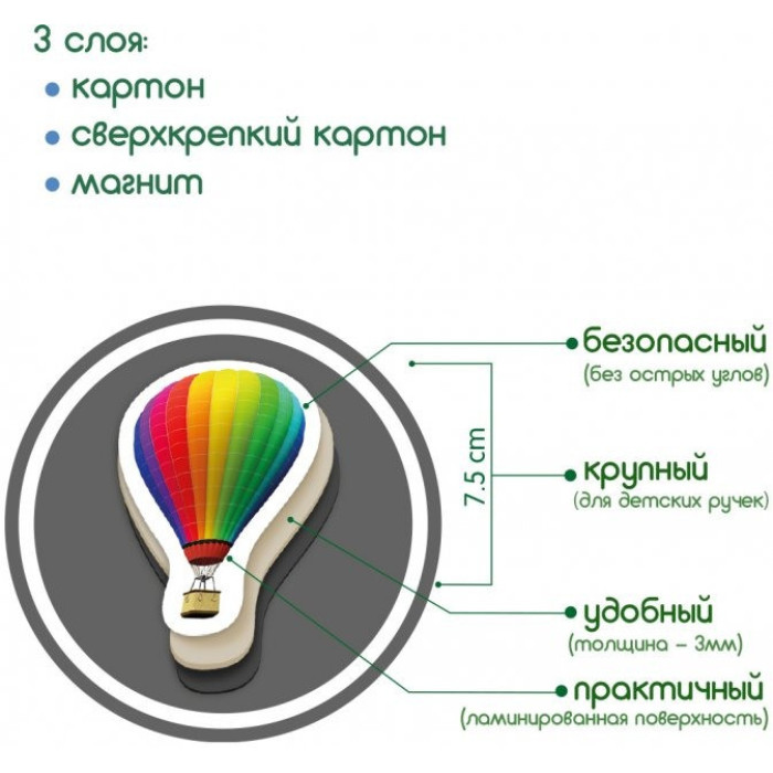 Набір магнітів Magdum Транспорт ML4031-17 EN Magdum
