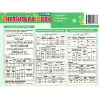 Картонка-підказка Англ. Мова 5-11 клас 66441 ЗІРКА