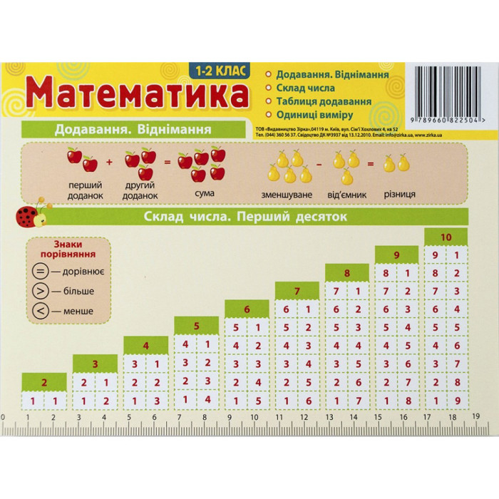 Картонка-підказка Математика 1-2 клас 66442 ЗІРКА