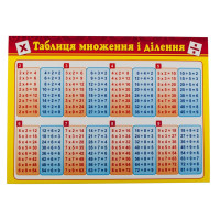 Картонка-підказка Таблиця Множення 66437 ЗІРКА