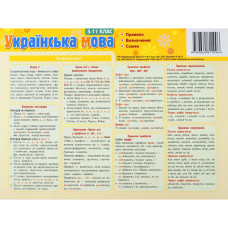 Картонка-підказка Укр. Мова. Правила 5-11 клас 66443 ЗІРКА