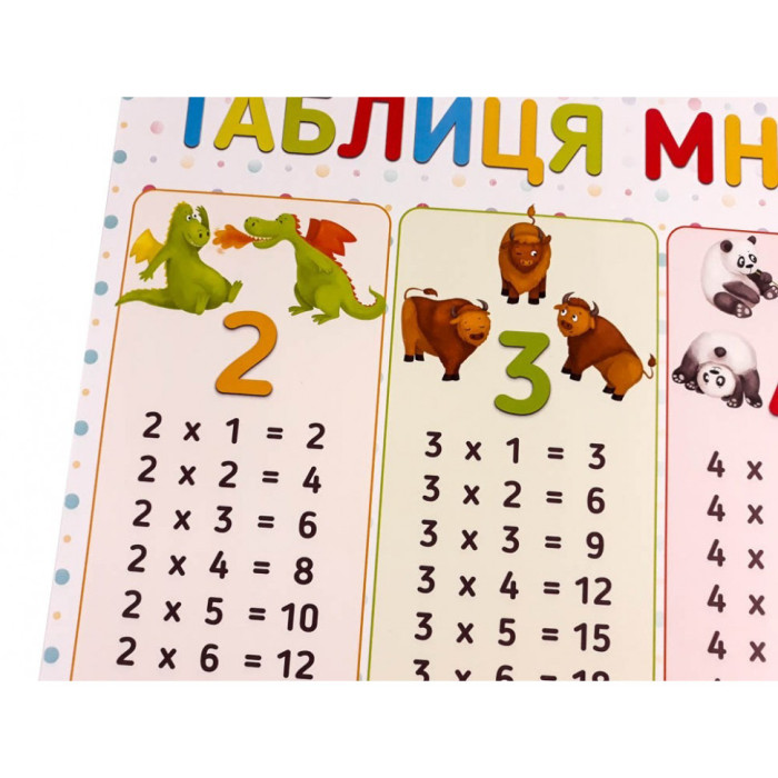 Плакат Таблиця множення 120500 ЗІРКА