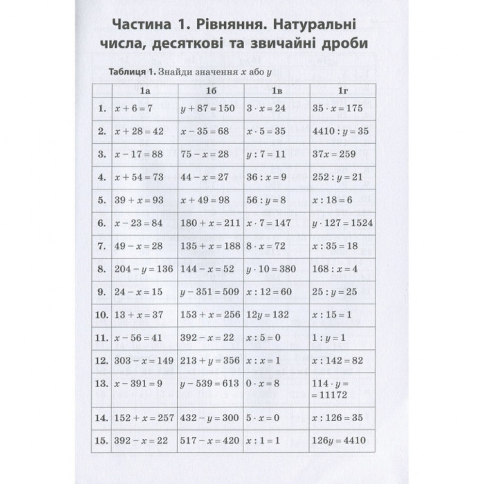 Навчальна книга 3000 вправ та завдань. Математика 5-6 клас. рівняння 152947 Час майстрів