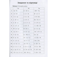 Навчальна книга 3000 вправ та завдань. Математика 5-6 клас. Розкриття дужок 15295 Час майстрів