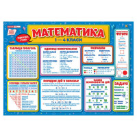 Килимок-підказка Математика 1-4 клас Ранок 10104249У українською мовою Ranok Creative