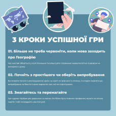 Гра настільна Про країни MemoGames 0003MG 194 країни світу Memo Games