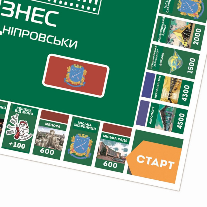 Настільна гра "Монополія Бізнес по-Дніпровськи" PLR-0029 FlixPlay