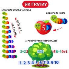 Розвиваюча гра для дітей "Фруктова математика" ME5032-15, 2в1 фетрові деталі Magdum