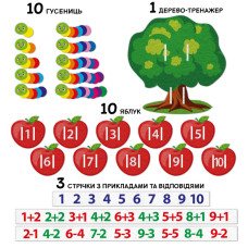 Розвиваюча гра для дітей "Фруктова математика" ME5032-15, 2в1 фетрові деталі Magdum