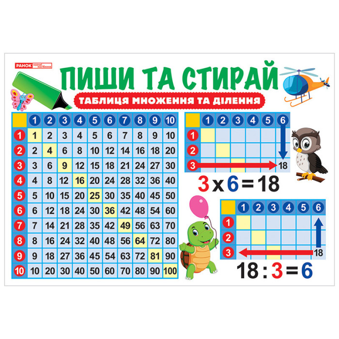 Тренажер-плакат Пиши та стирай Таблиця множення та ділення 13104220 Ranok Creative